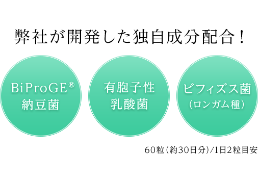 弊社が開発した独自成分配合！